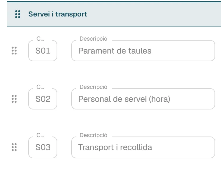 Un pressupost per seccions: una secció amb nom i les seves línies.