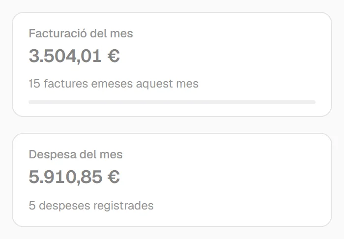 Caselles del tauler d’inici amb les xifres del mes.