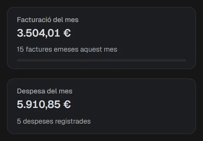 Caselles del tauler d’inici amb les xifres del mes.